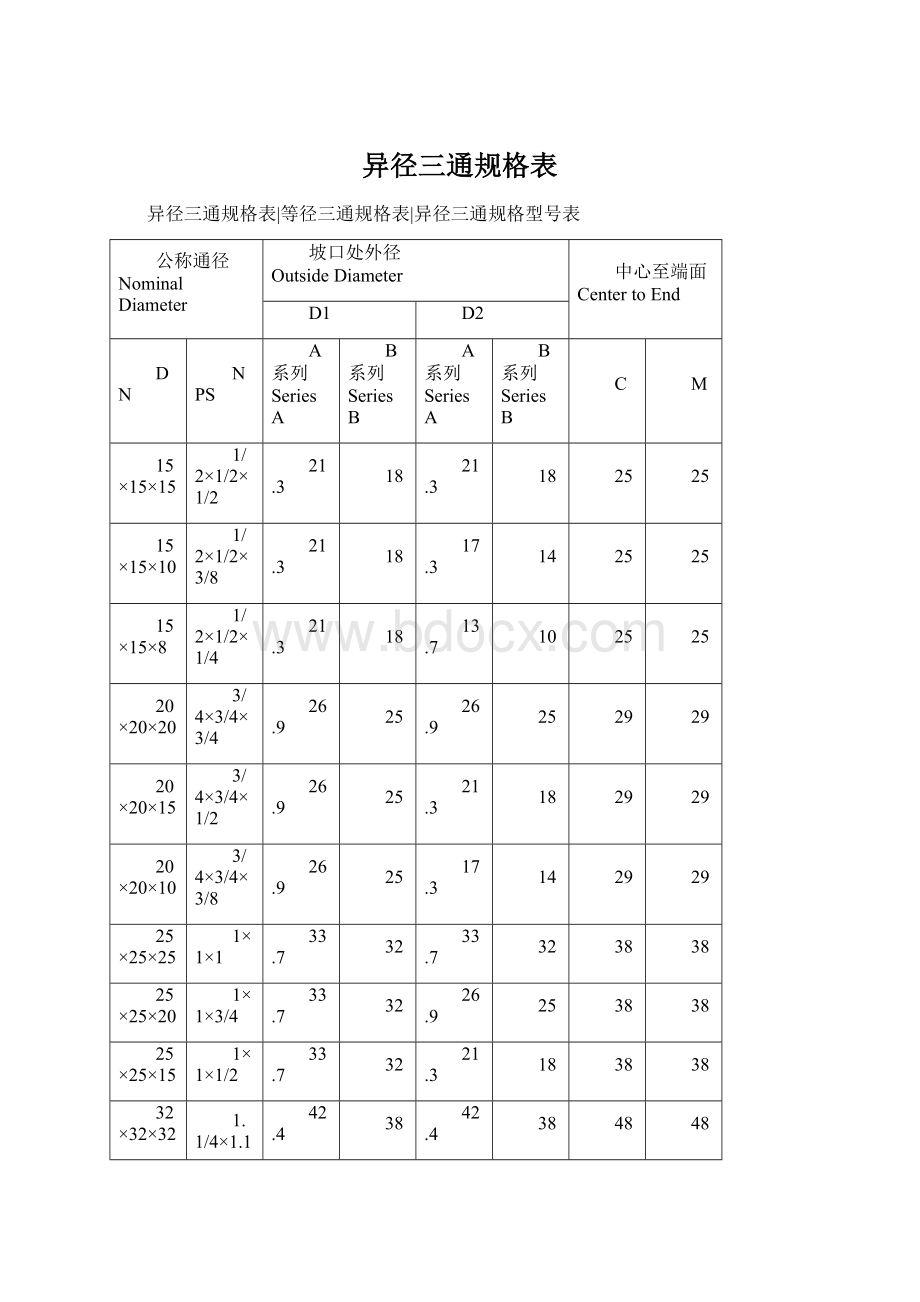 异径三通规格表.docx