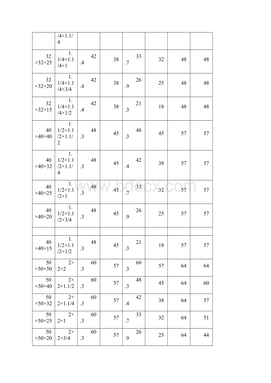 异径三通规格表Word格式.docx_第2页