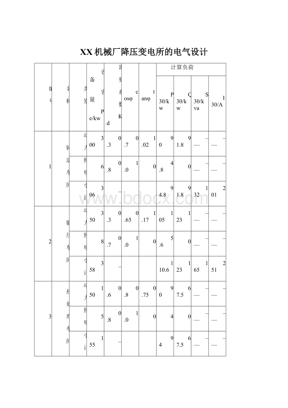 XX机械厂降压变电所的电气设计Word格式文档下载.docx