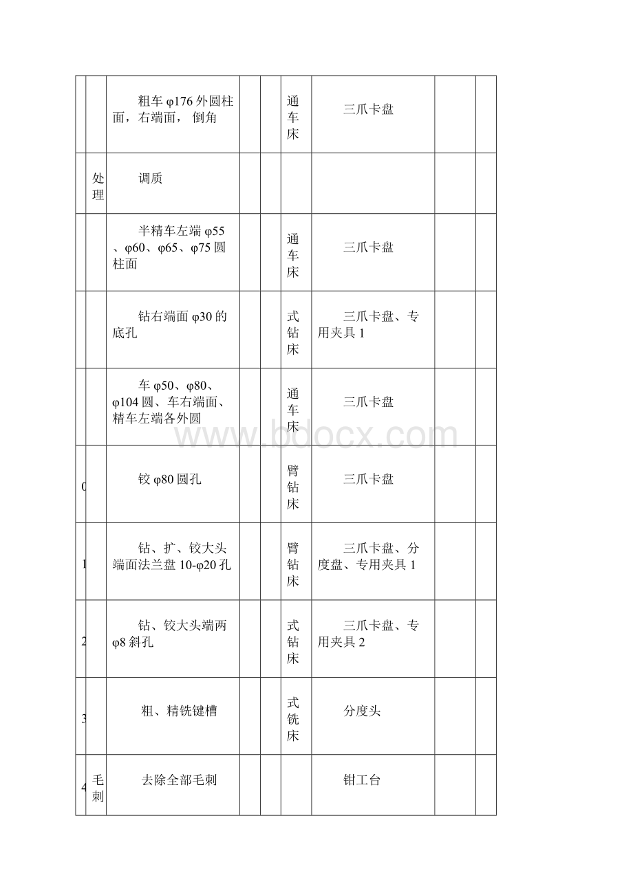 机械加工工艺卡片实例Word文档格式.docx_第2页