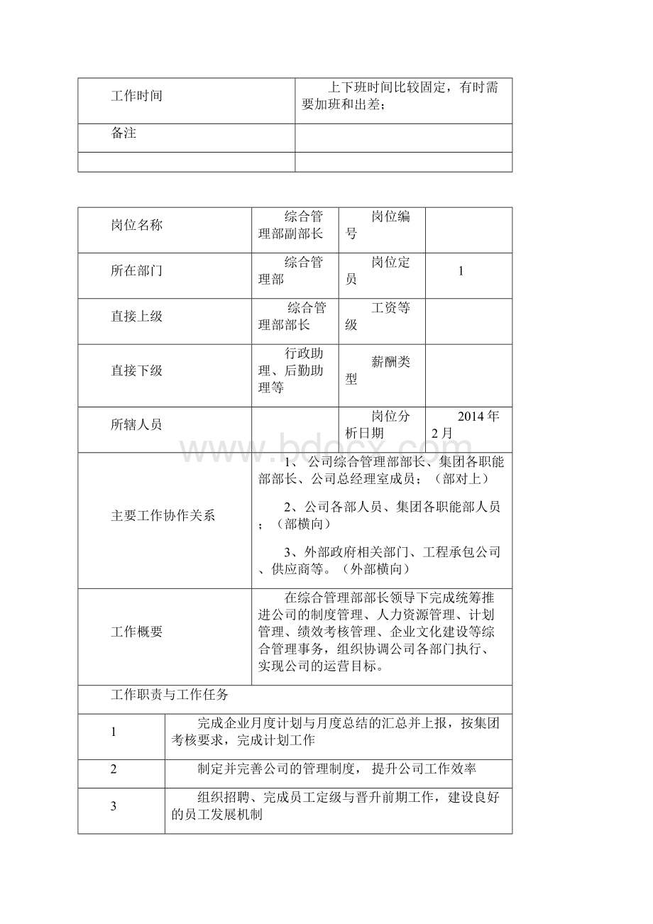 综合管理部的岗位职责Word文档格式.docx_第3页