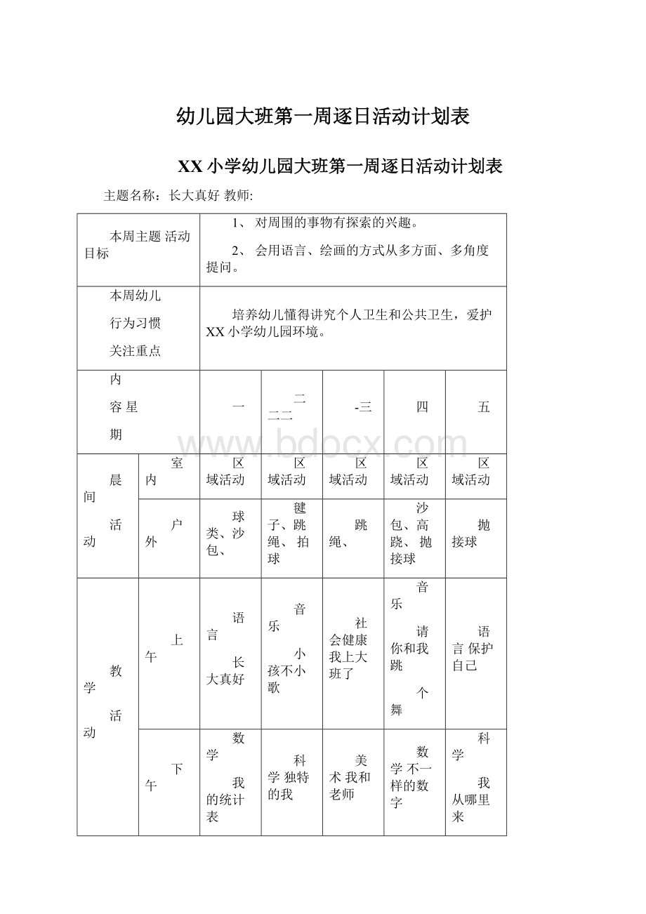 幼儿园大班第一周逐日活动计划表Word文档格式.docx_第1页