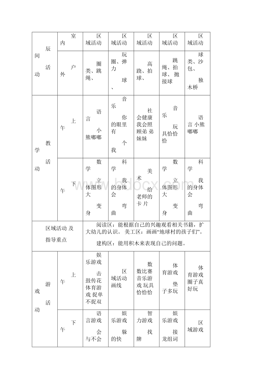 幼儿园大班第一周逐日活动计划表Word文档格式.docx_第3页