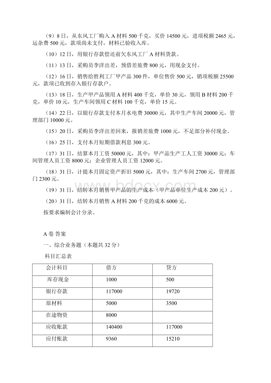 初级会计学复习题Word格式.docx_第3页