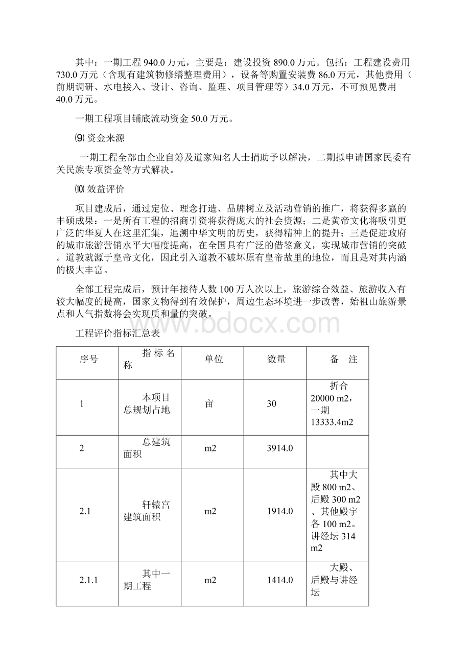 某市始祖山少典祠修缮扩建项目少典祠修缮扩建工程项目可行性研究报告.docx_第2页