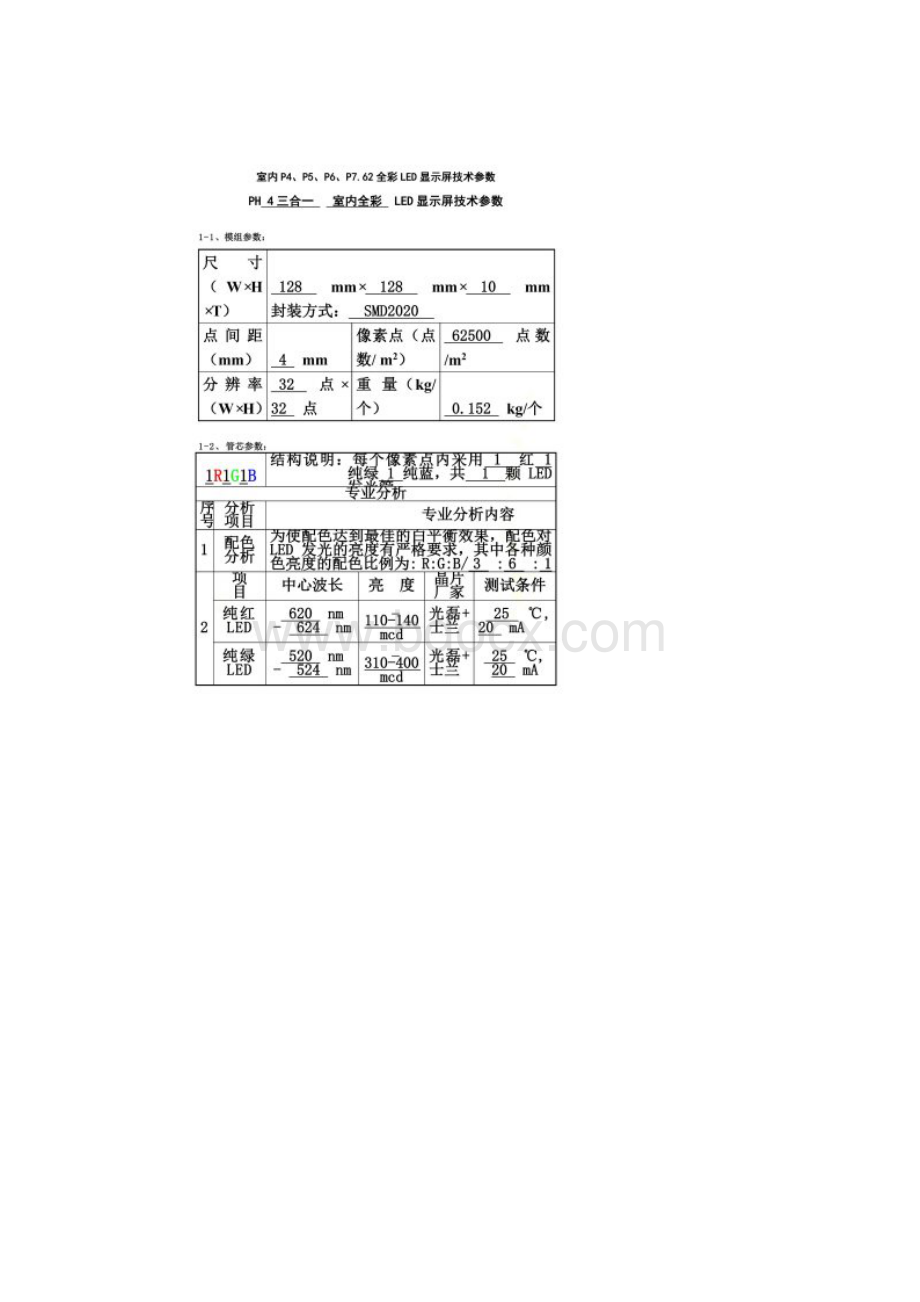 室内P4P5P6P762全彩led显示屏技术参数.docx_第2页