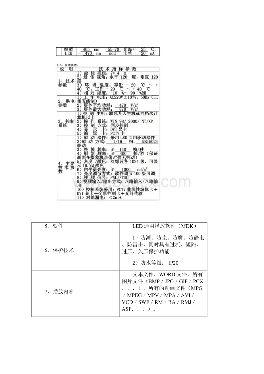 室内P4P5P6P762全彩led显示屏技术参数.docx_第3页