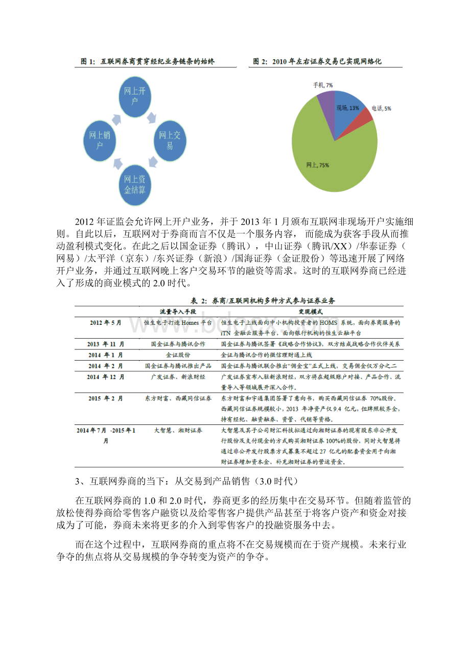 互联网券商行业分析报告.docx_第3页