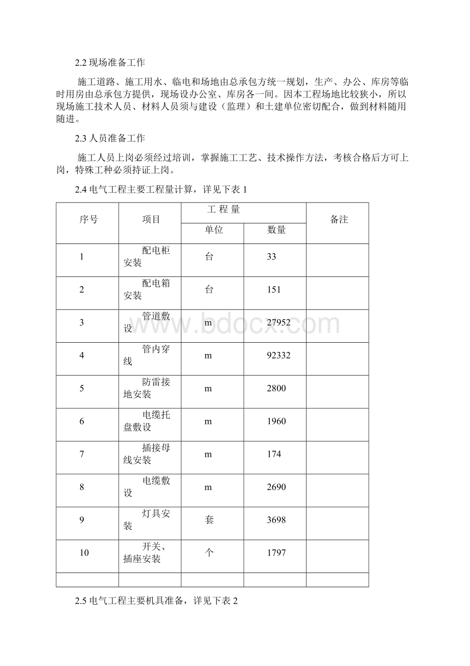 电气工程施工组织设计.docx_第2页