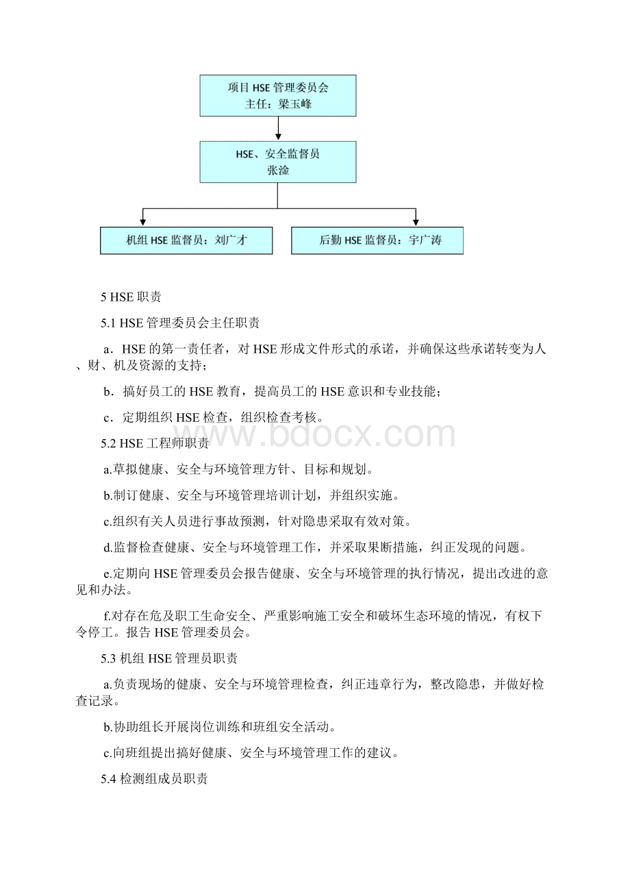 天然气支线工程HSE作业计划书.docx_第2页