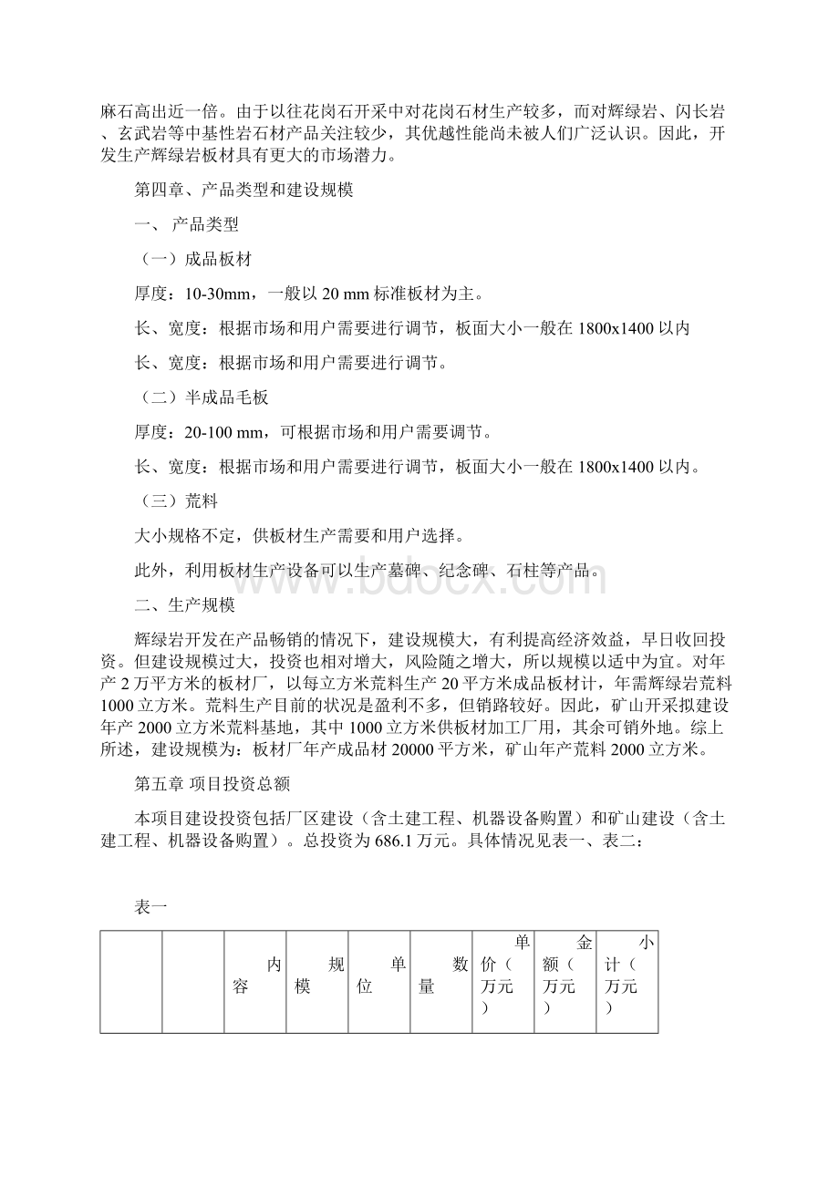 生产辉绿岩板材建设项目可行性研究报告.docx_第3页