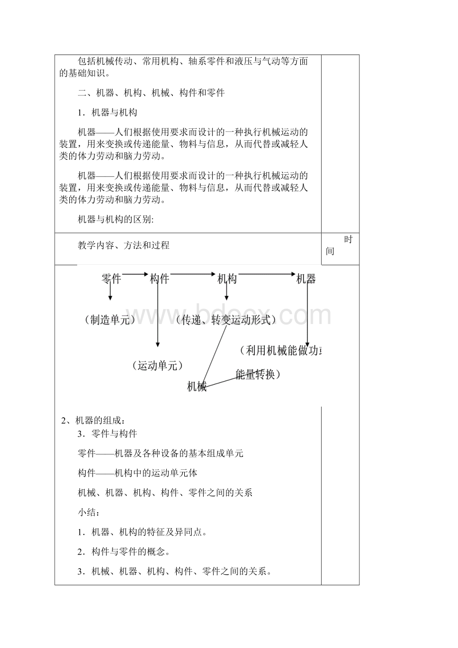 机械基础电子教案课程Word格式文档下载.docx_第2页