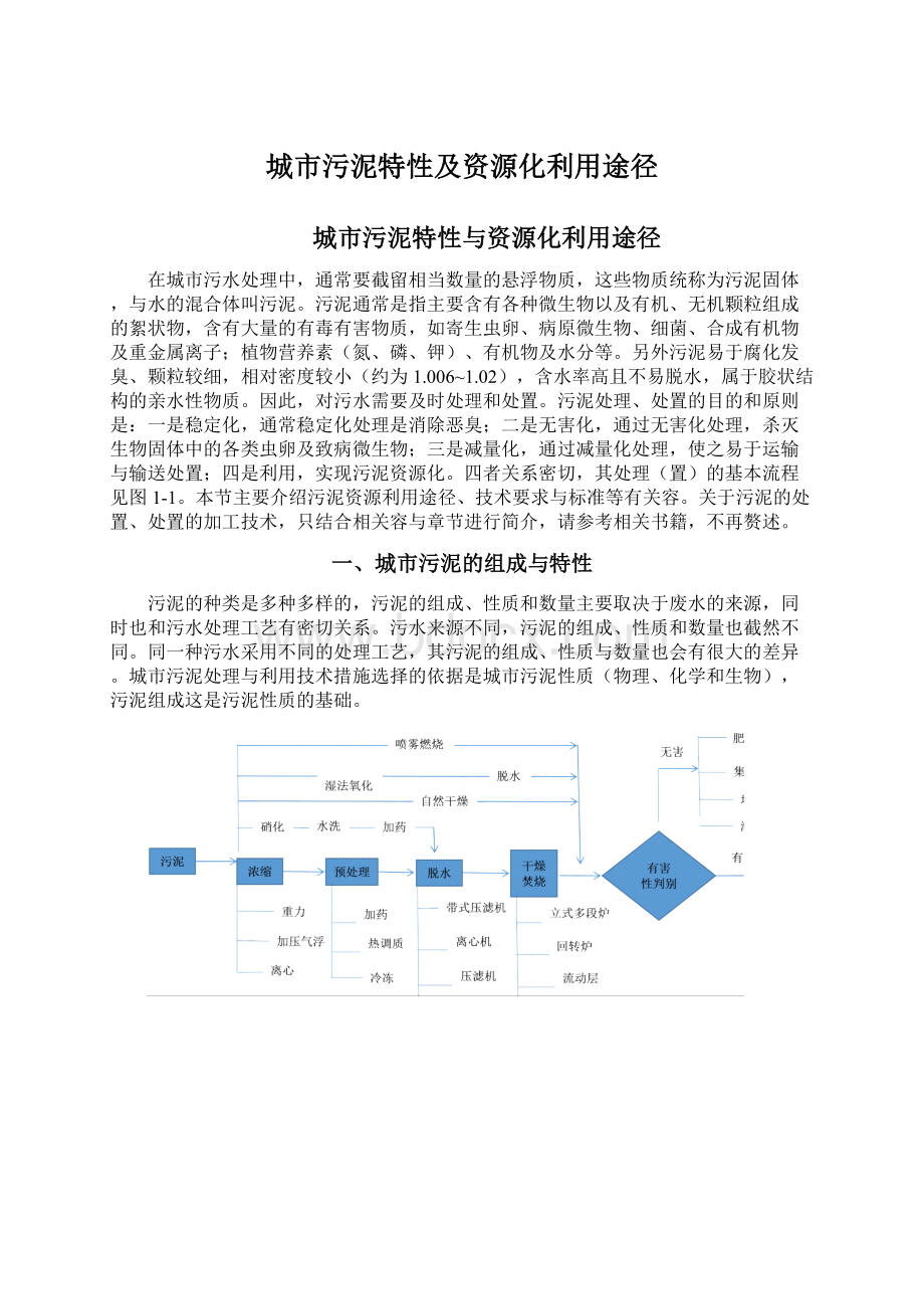 城市污泥特性及资源化利用途径Word文档格式.docx