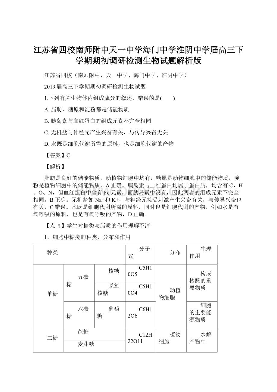 江苏省四校南师附中天一中学海门中学淮阴中学届高三下学期期初调研检测生物试题解析版Word文档下载推荐.docx