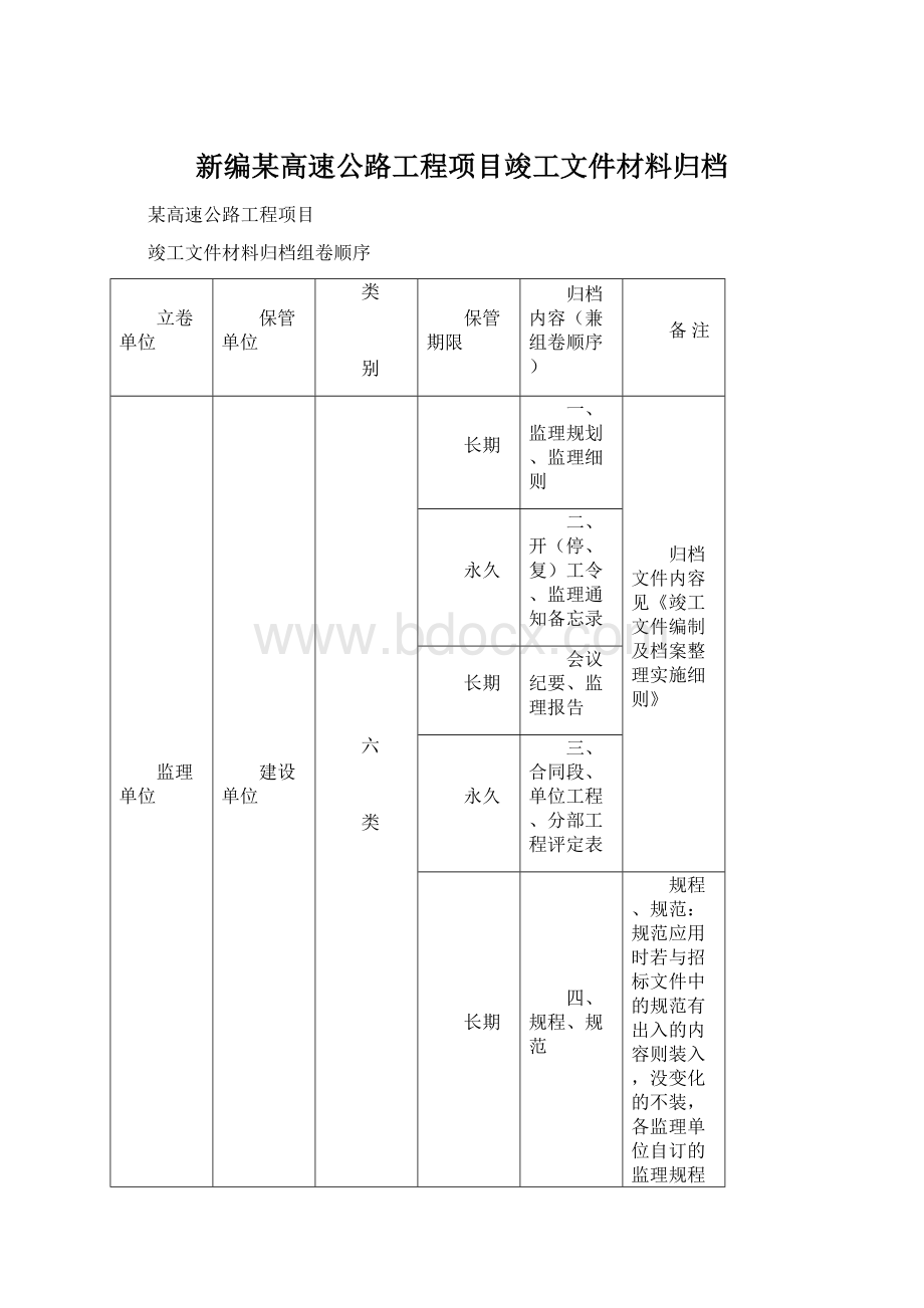 新编某高速公路工程项目竣工文件材料归档.docx