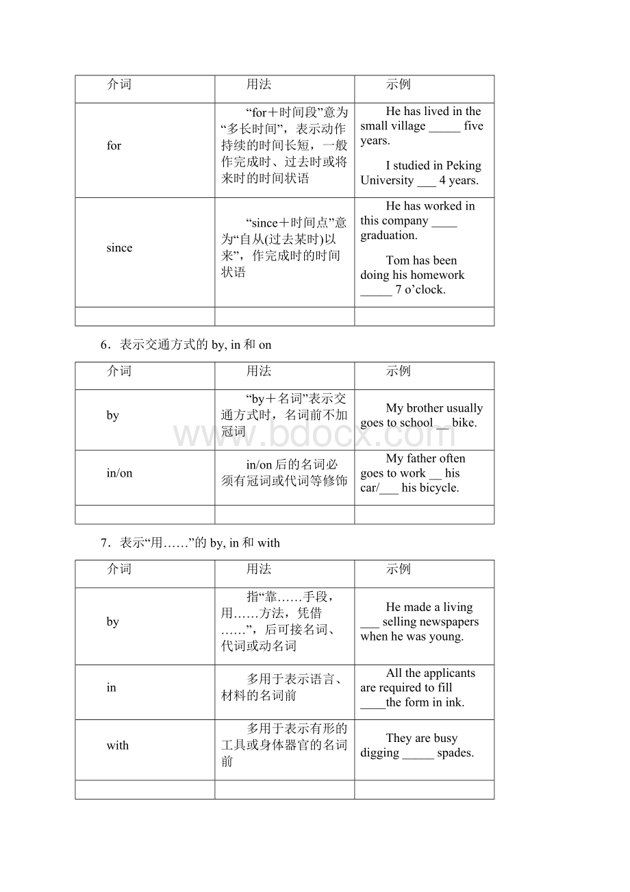 届高考英语二轮专题复习介词和介词短语导学案文档格式.docx_第3页