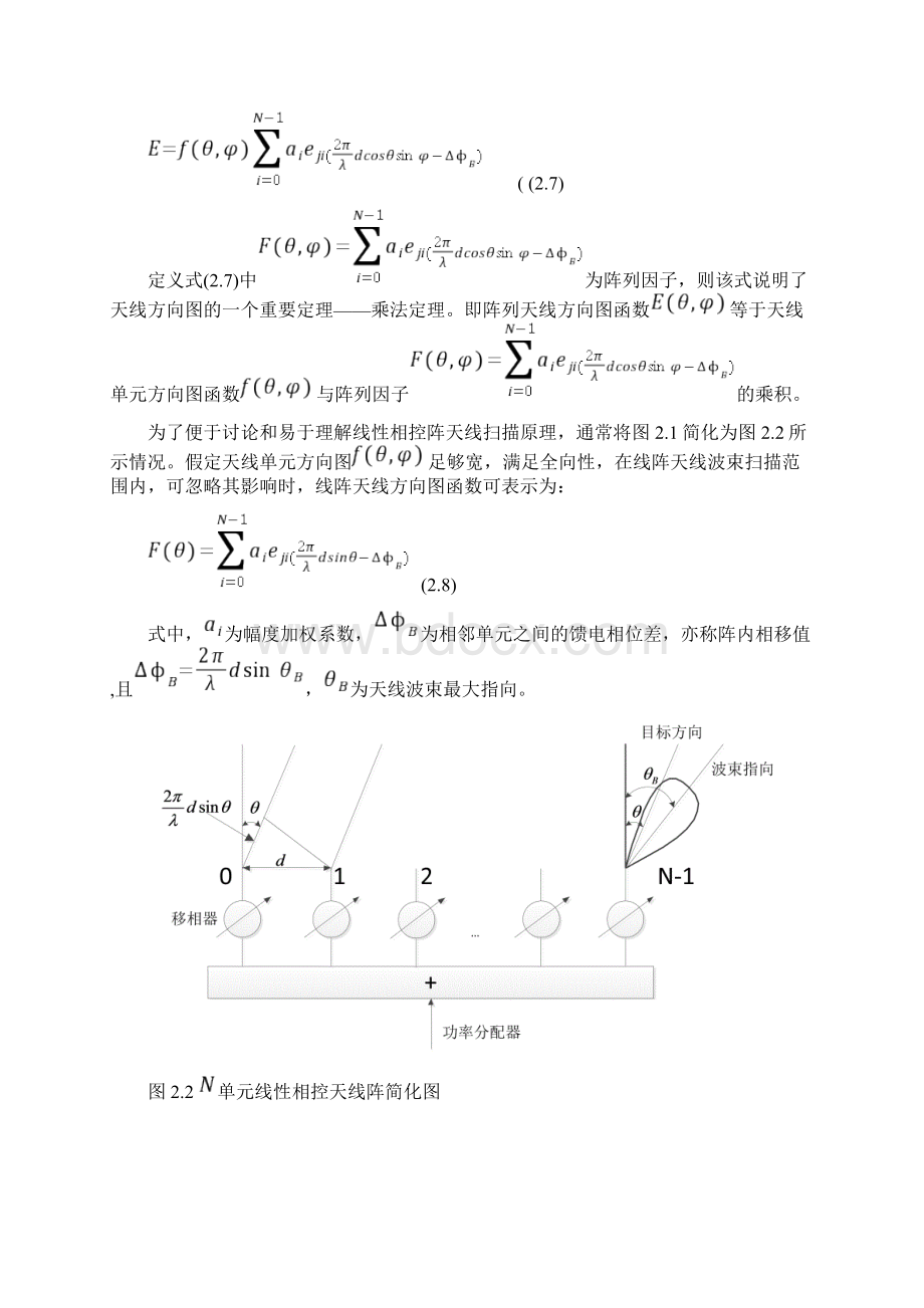 相控阵天线的基础理论Word下载.docx_第3页