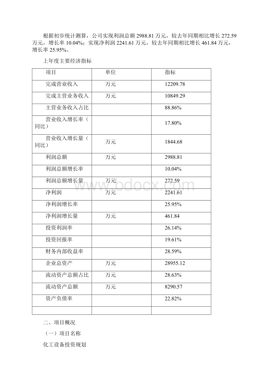 化工设备投资规划项目建议书Word文件下载.docx_第2页