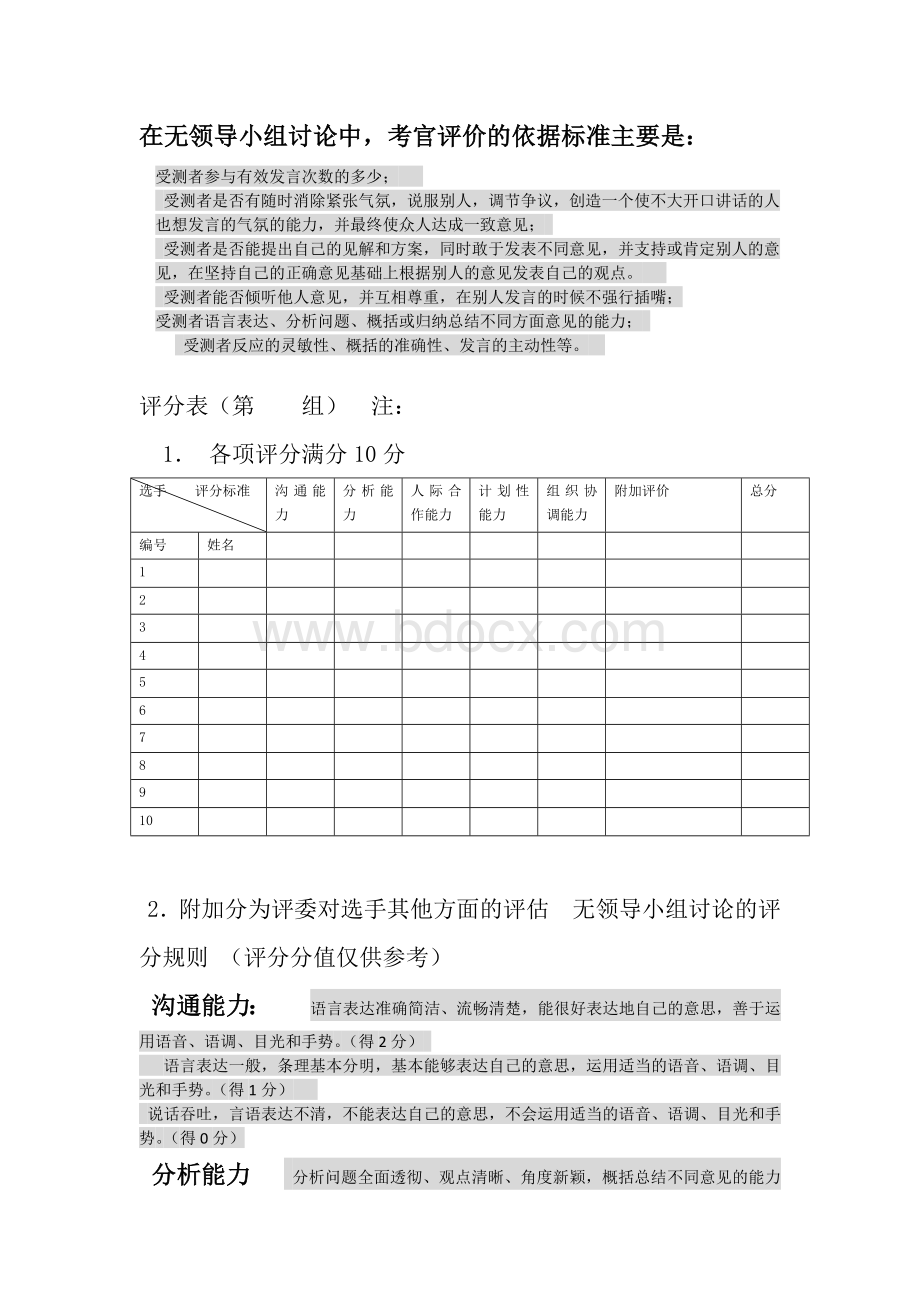 无领导小组讨论的具体流程Word文件下载.docx_第2页