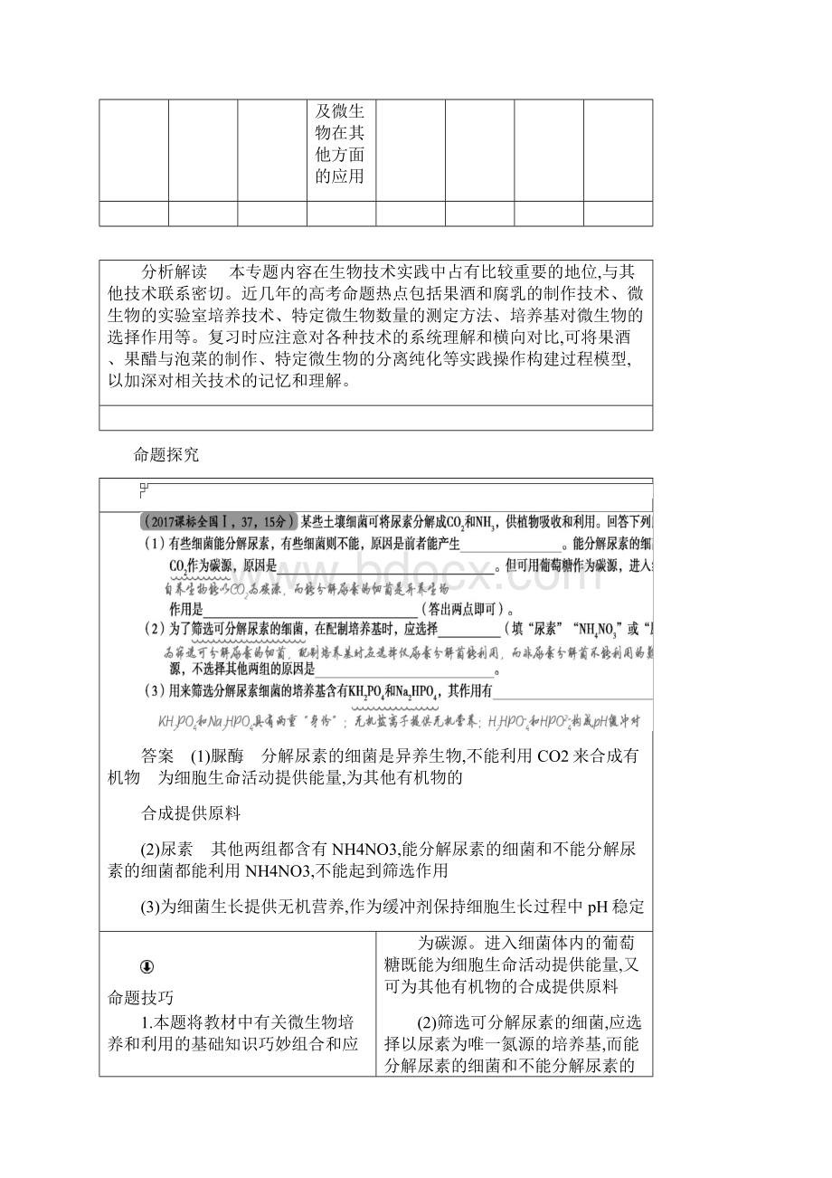 版高考生物一轮复习专题28传统发酵技术与微生物的应用讲学案文档格式.docx_第2页