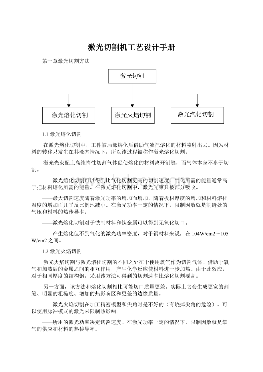 激光切割机工艺设计手册文档格式.docx_第1页