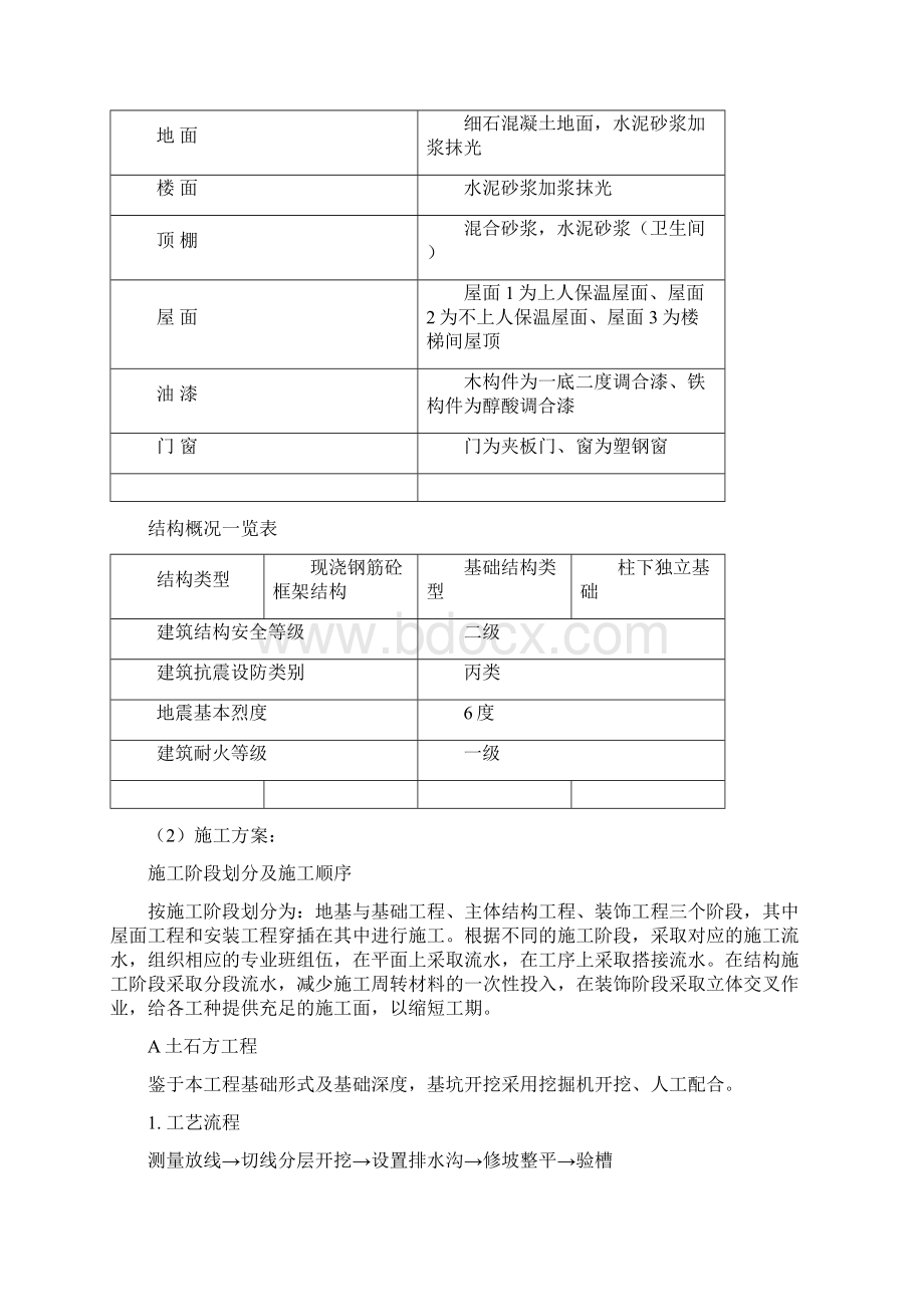 建筑施工组织课程设计Word文档下载推荐.docx_第3页