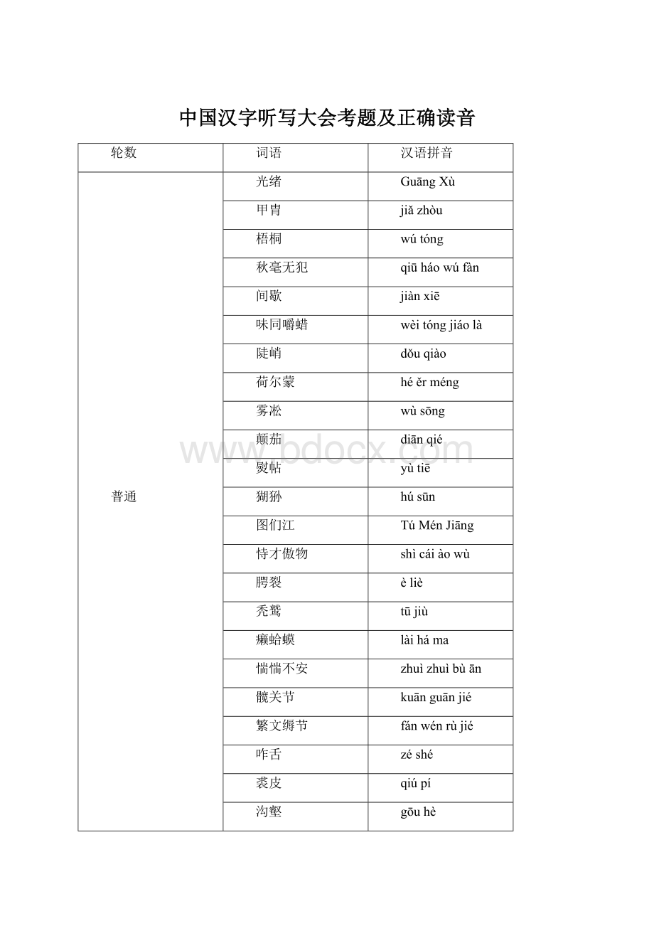 中国汉字听写大会考题及正确读音.docx