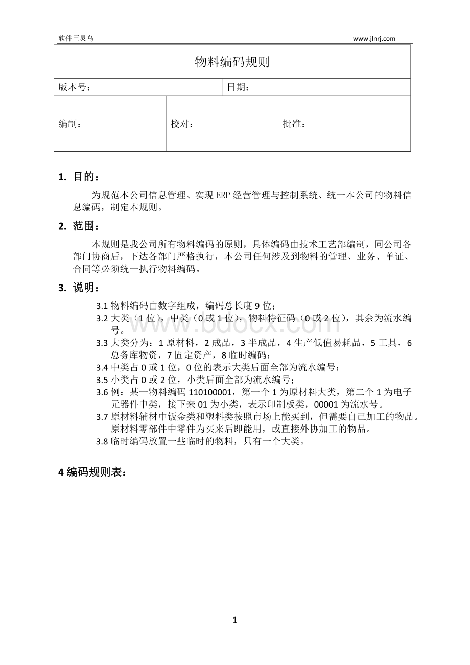 某电子公司物料编码规则文档格式.doc_第1页