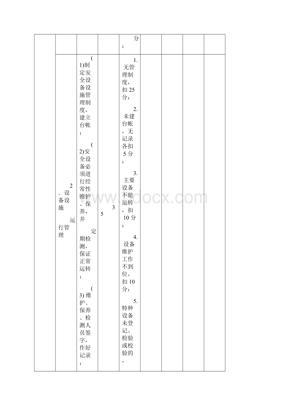 落实企业安全生产主体责任评估细则Word格式.docx_第3页