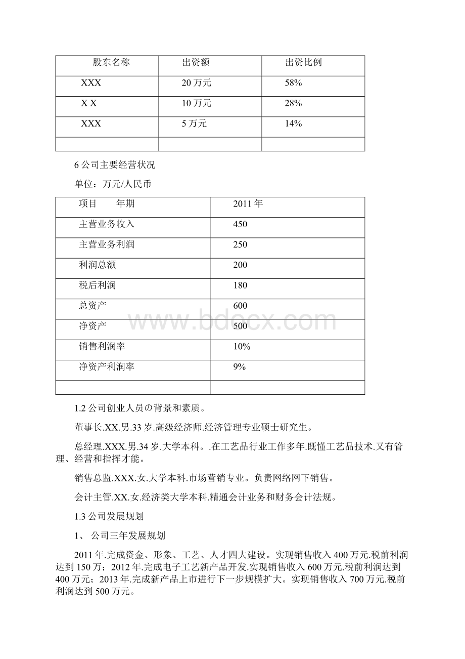 申报稿竹雕工艺品电子商务平台建设运营项目商业计划书Word文档格式.docx_第3页