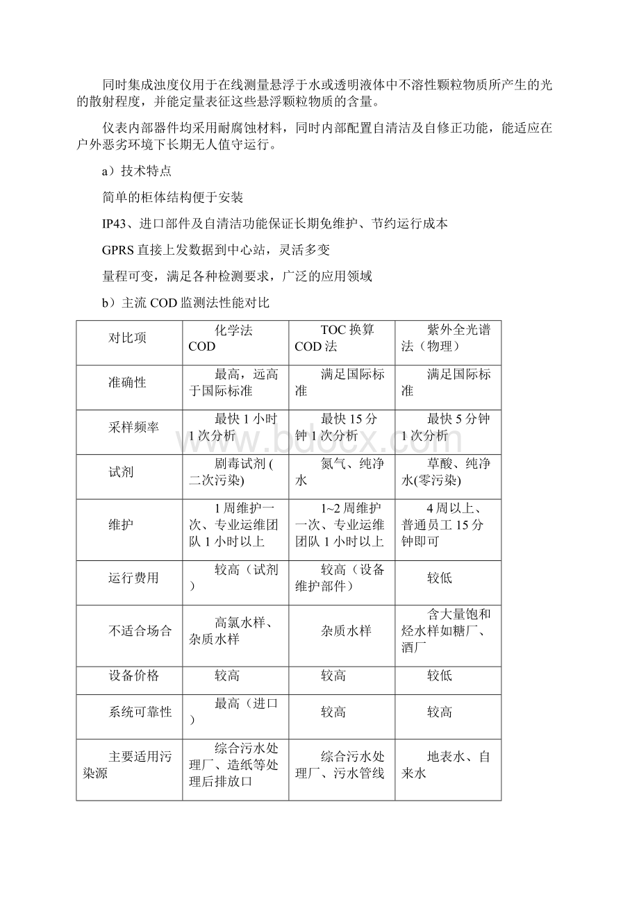 水质监测文档格式.docx_第2页