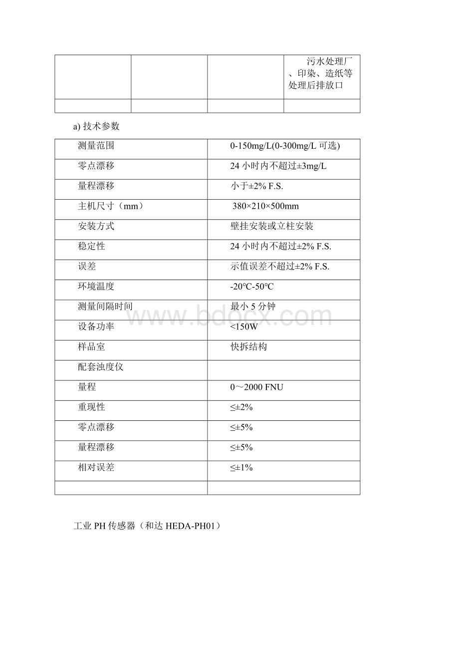 水质监测文档格式.docx_第3页