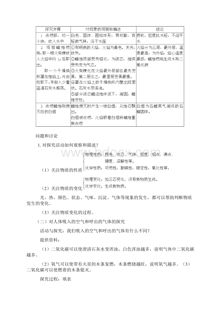 初三化学复习教学案习题参考第一单元Word下载.docx_第3页