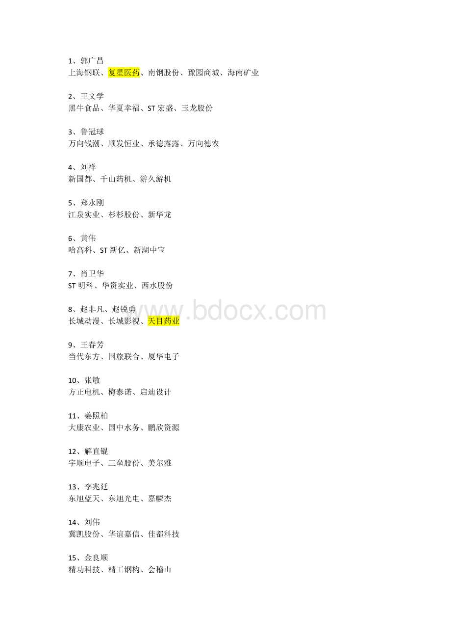 同一控制人的上市公司Word格式.doc