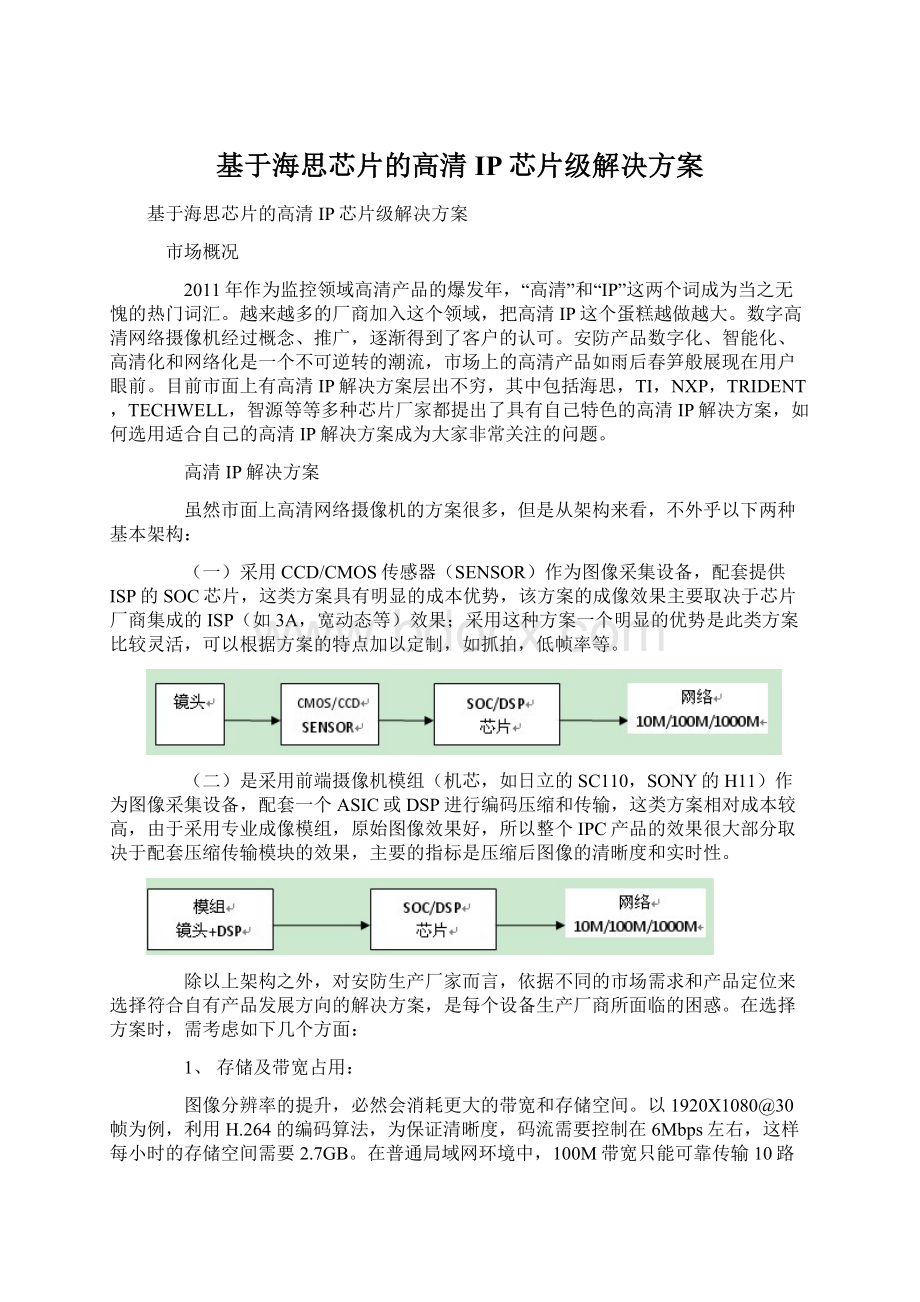 基于海思芯片的高清IP芯片级解决方案文档格式.docx