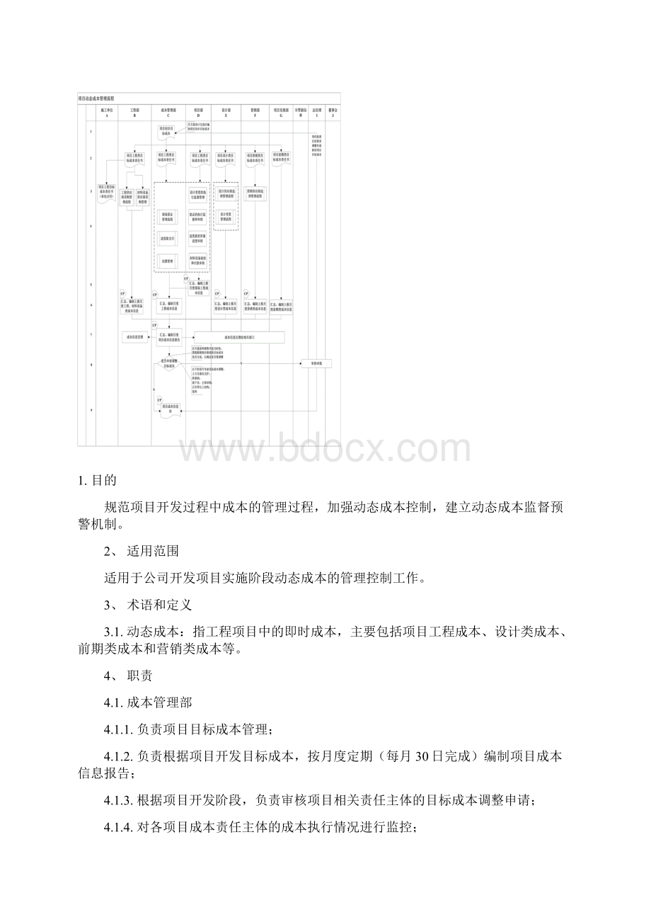 项目的动态成本管理流程1.docx_第2页