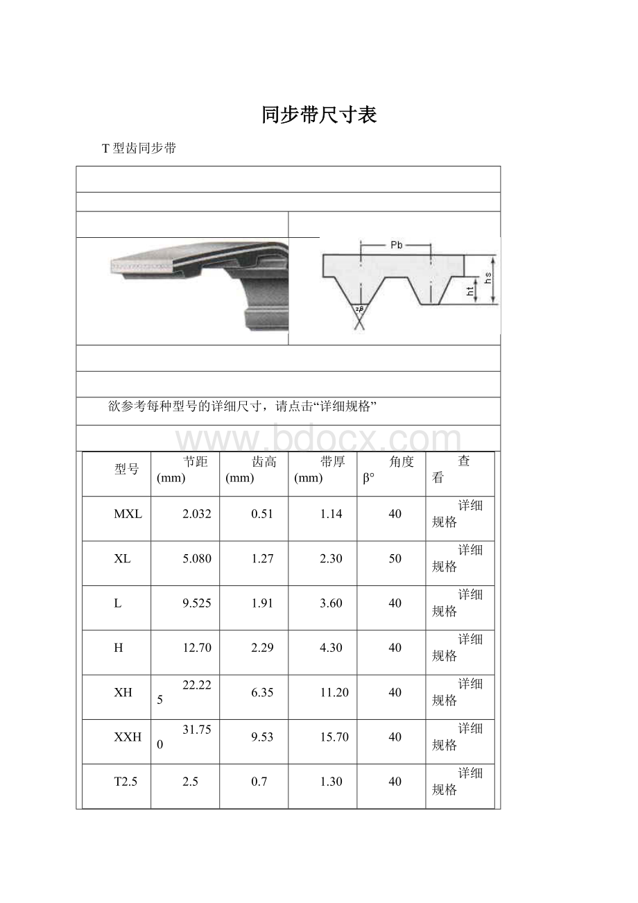 同步带尺寸表Word文档格式.docx_第1页