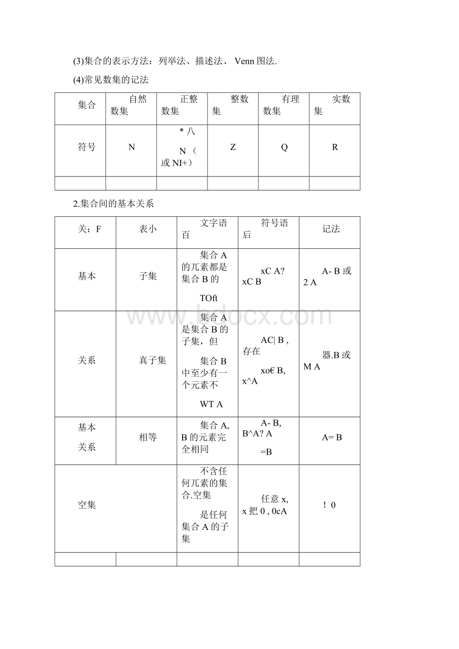 高考数学一轮复习第1章集合与常用逻辑用语第1节集合教学案文Word文档格式.docx_第3页