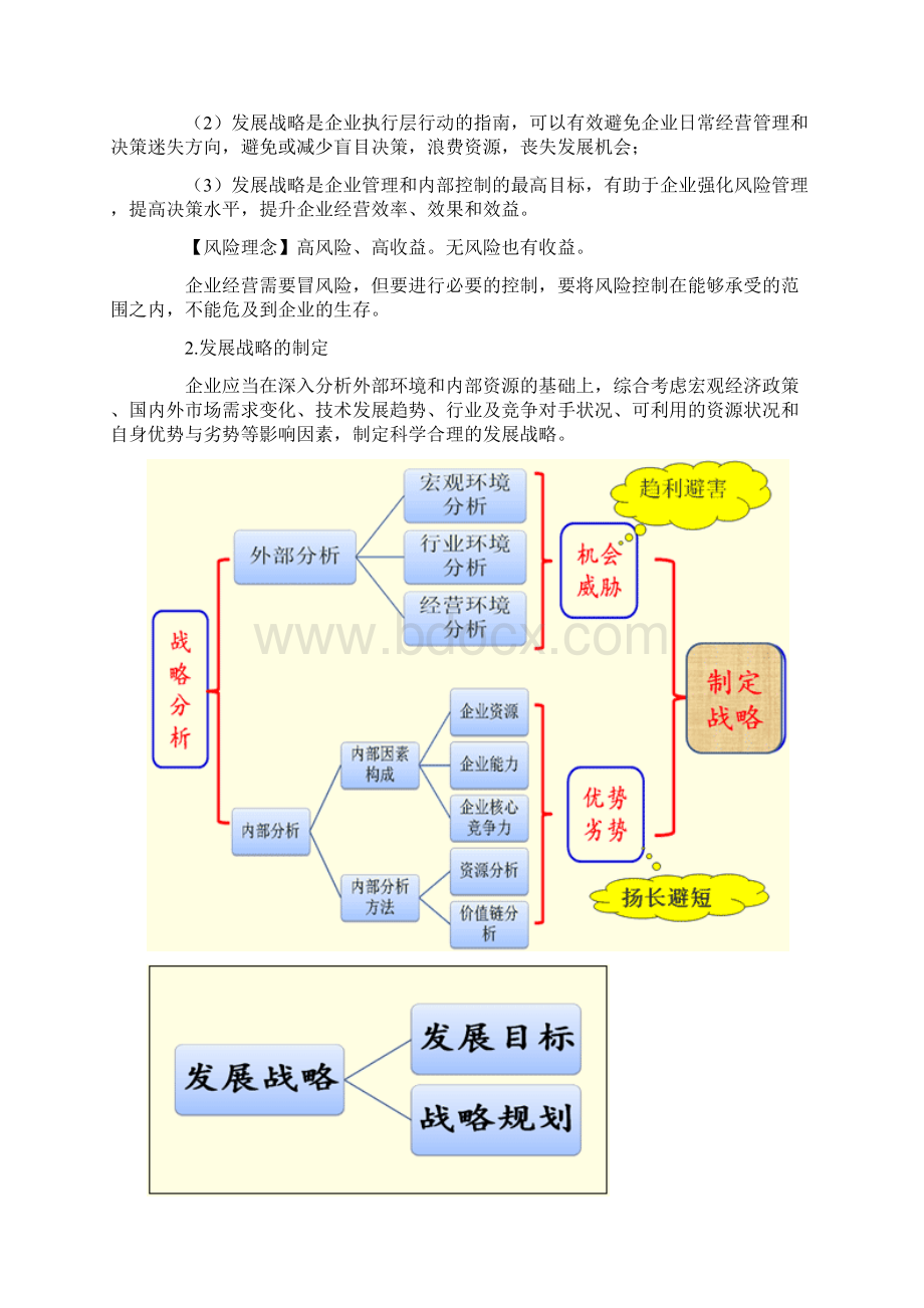 中华第1章 财务战略Word文件下载.docx_第2页