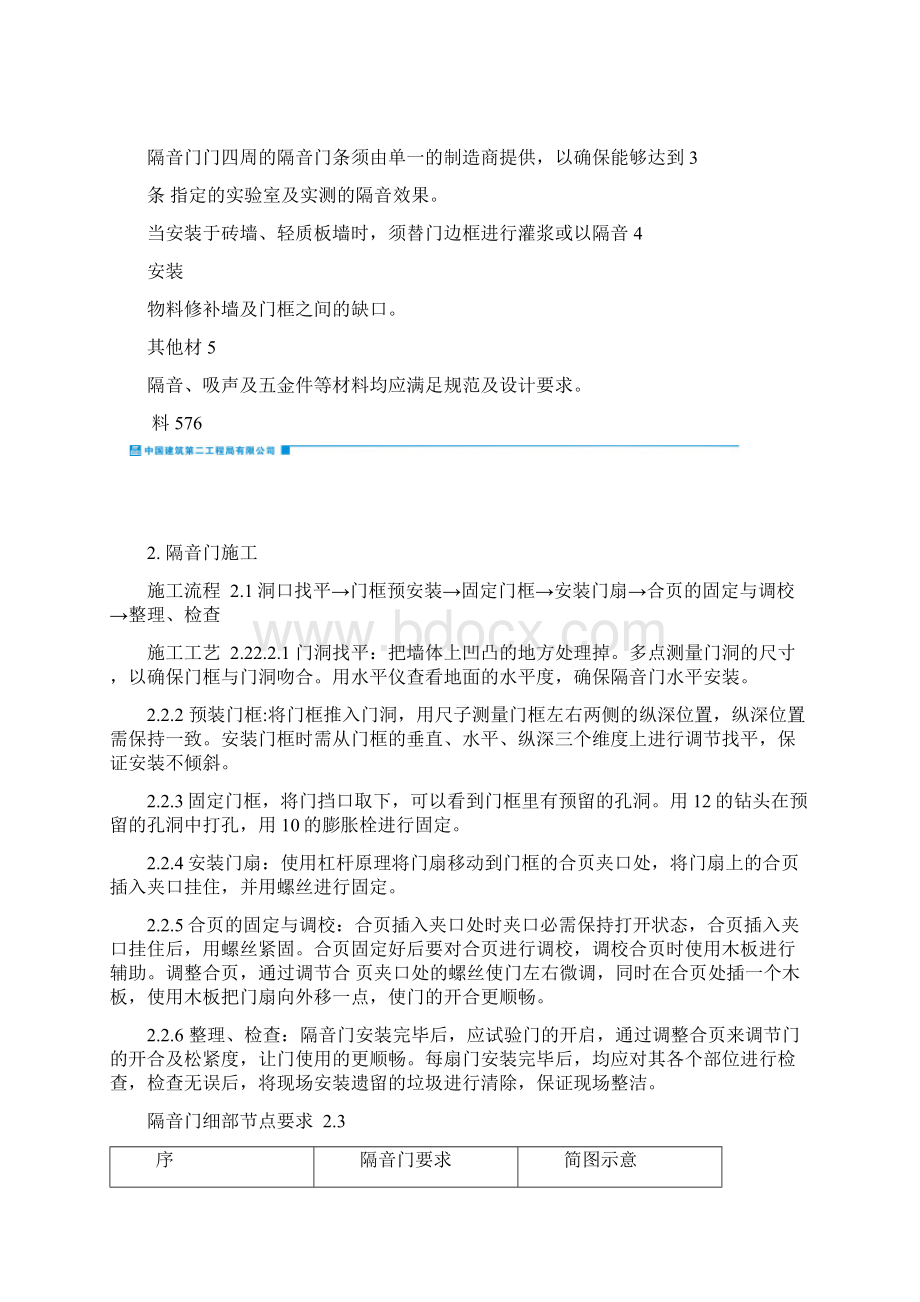 隔音门隔音墙施工方案文档格式.docx_第2页