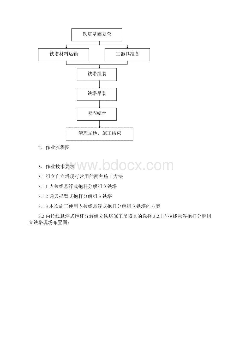 铁塔安装施工方案.docx_第3页