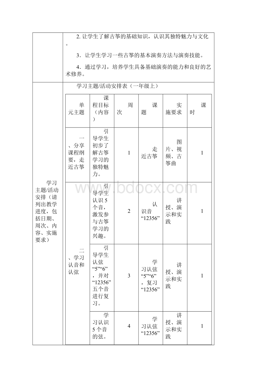 古筝教学校本课程教案.docx_第2页