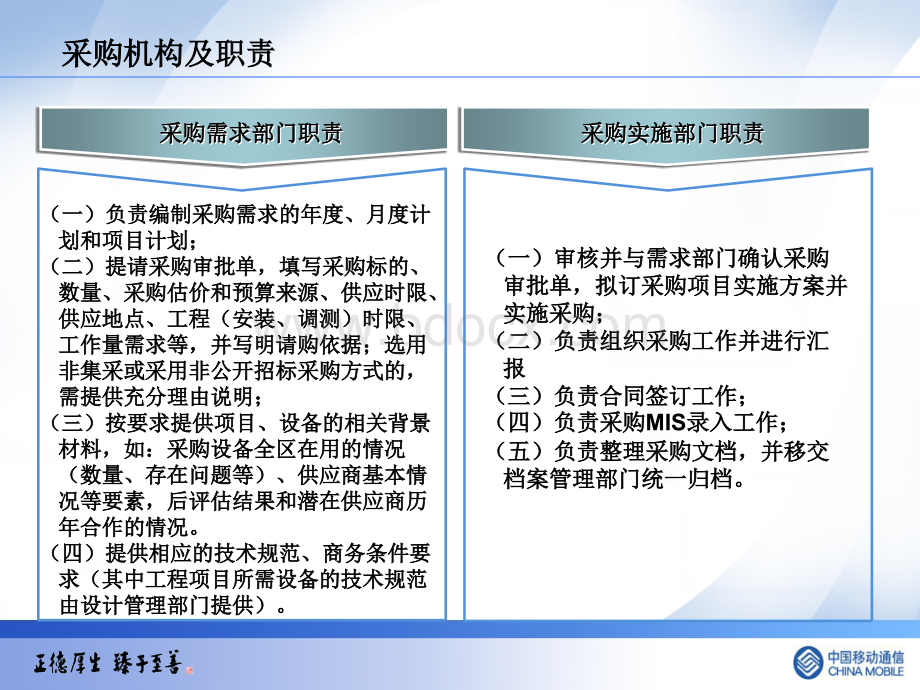 招投标管理、采购知识基础培训PPT课件下载推荐.ppt_第2页