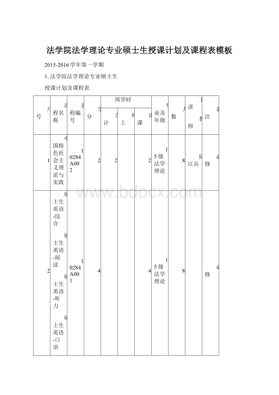 法学院法学理论专业硕士生授课计划及课程表模板.docx_第1页