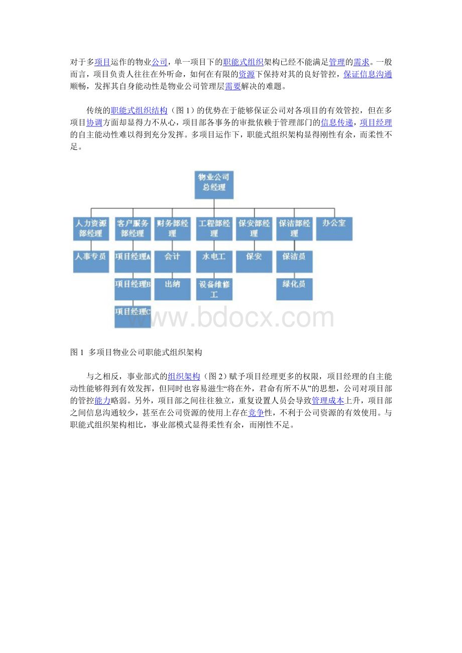 对于多项目运作的物业公司组织架构.doc