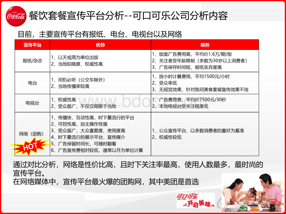 可口可乐餐饮店合作方案.ppt_第2页