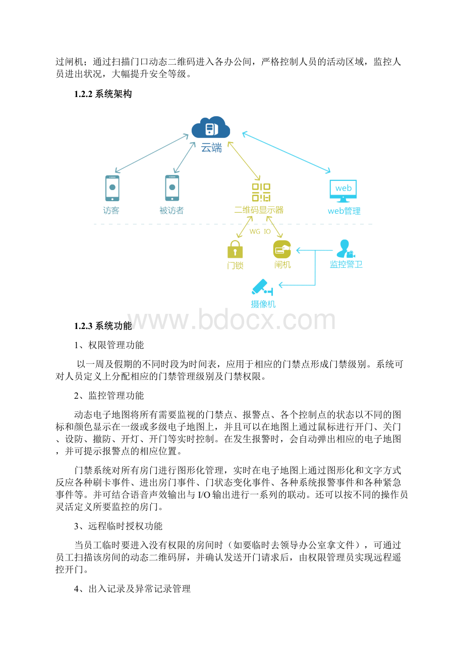 立方二维码门禁系统管理方案手机刷卡.docx_第2页