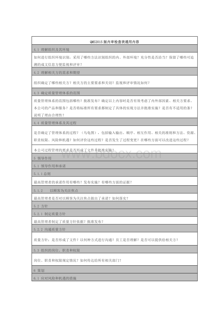 最新2015版内审检查表Word下载.docx