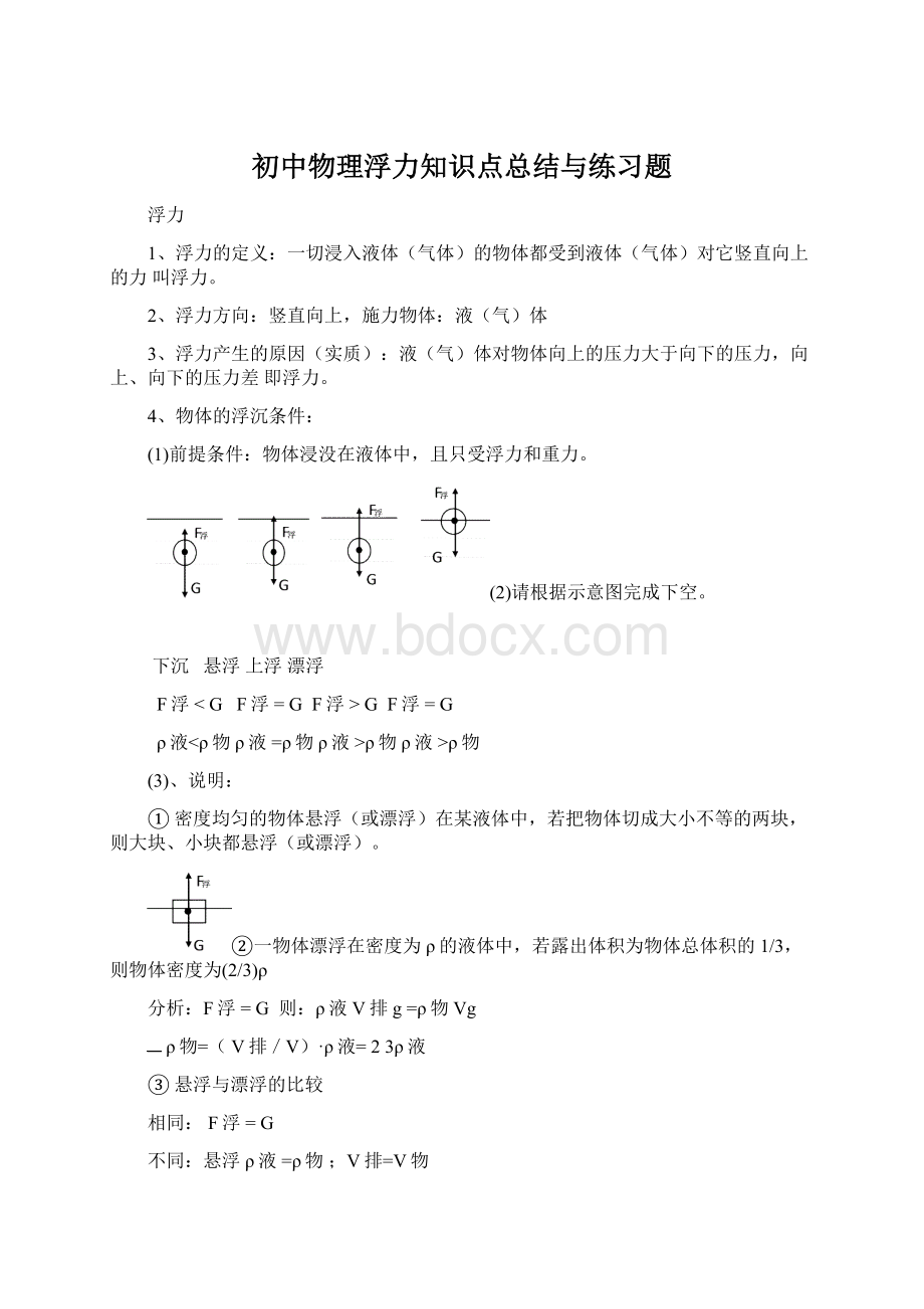 初中物理浮力知识点总结与练习题Word格式.docx_第1页