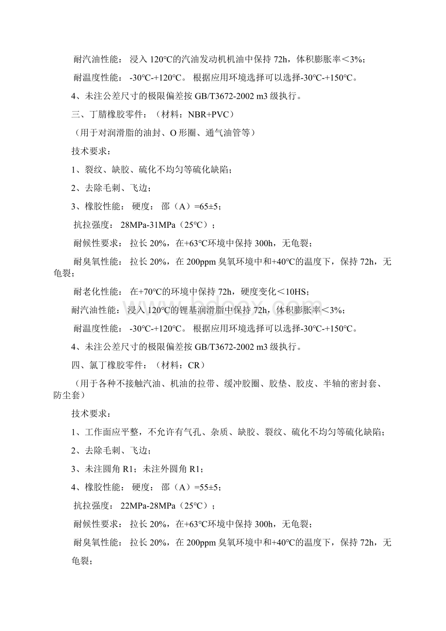 各类零件的技术要求内容Word文档下载推荐.docx_第2页